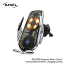 MX-205