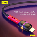 MX75 : IP-USB Breathing Light 